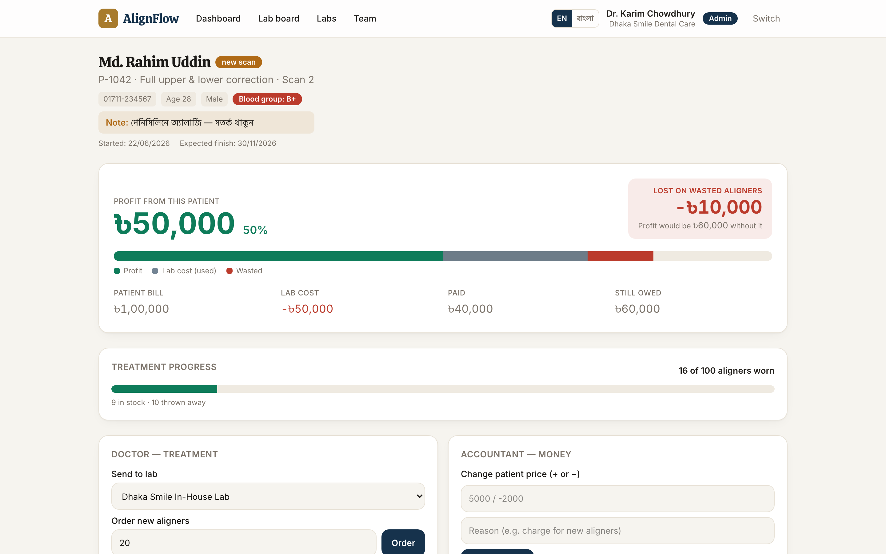Patient + treatment plan — contract price, planned step count, aligners delivered, and the profit on this patient after the trays you scrapped on refinements. The same screen carries the doctor and accountant actions for the case.