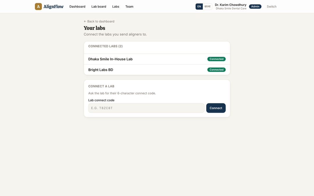 Lab network — a clinic connects to multiple labs by code; a lab serves multiple clinics. Labs see only a non-identifying case reference and the clinic name — never the patient — so collaboration stays inside a patient-data firewall.