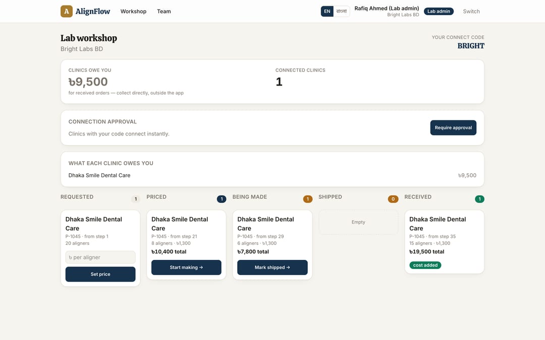 Lab board + settlement — every order books cost on the clinic side and a receivable on the lab side from the same record. Manual payments (bKash, bank) settle against a running per-lab balance.
