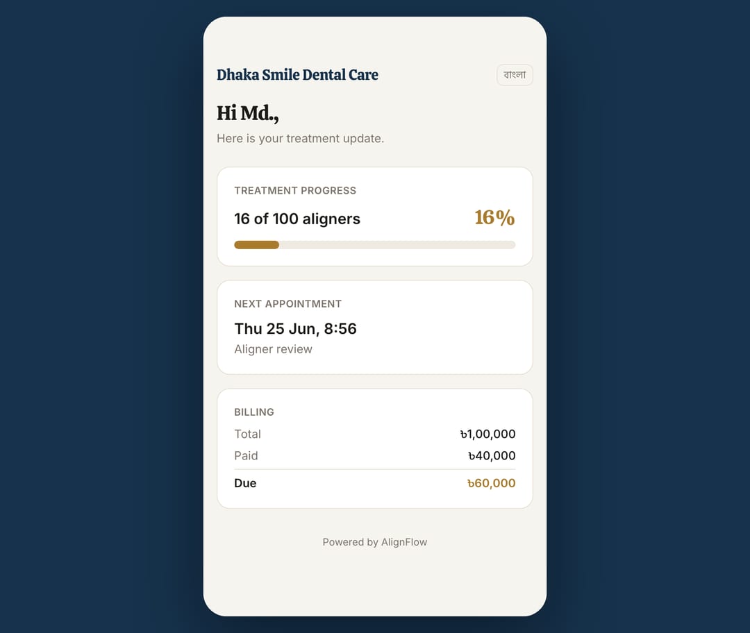 The passwordless patient portal — what a patient or parent sees when staff send them a secure link over WhatsApp. Treatment progress, next appointment, and amount due. No app, no account, no login, and the link expires on its own. This is the feature that turns every patient into word-of-mouth.