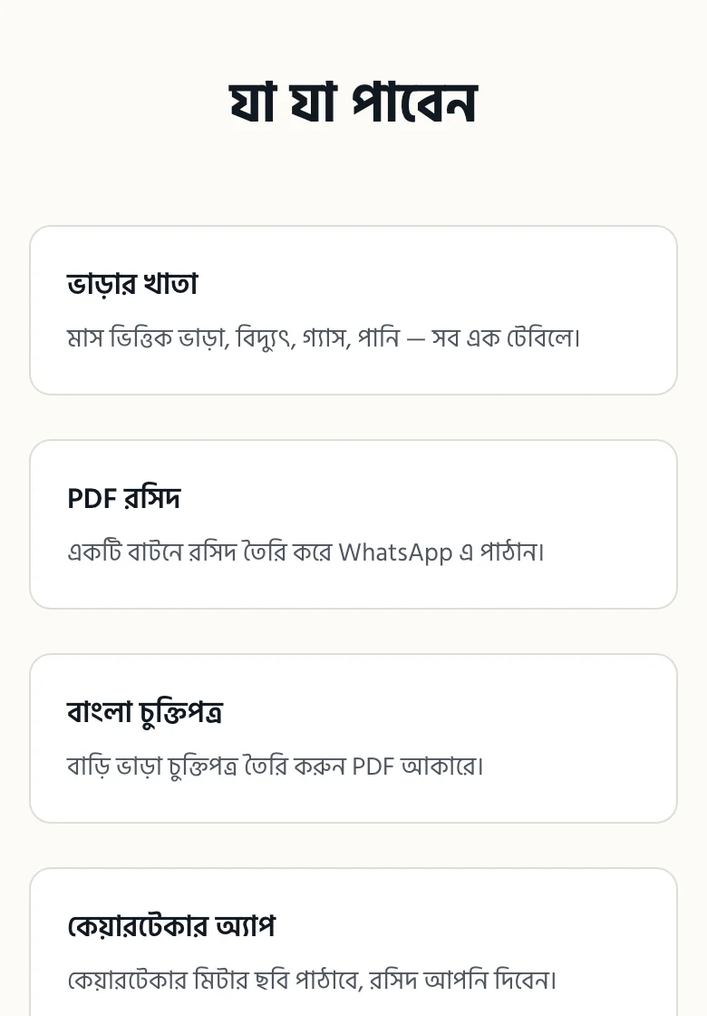 অ্যাপের হোম পাতার "যা যা পাবেন" অংশ: ভাড়ার খাতা, PDF রসিদ, বাংলা চুক্তিপত্র আর কেয়ারটেকার অ্যাপের কার্ড।
