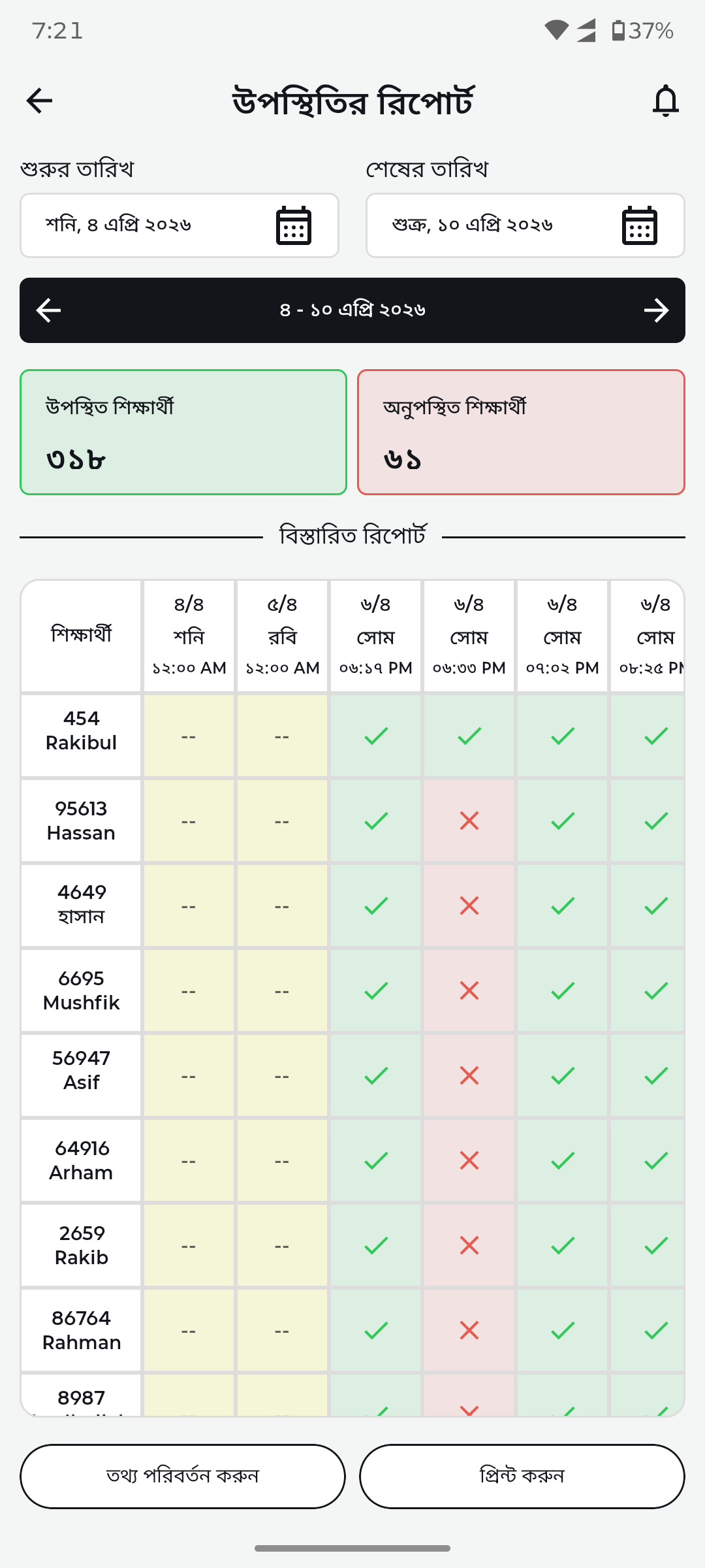 Attendance report grid — after redesign