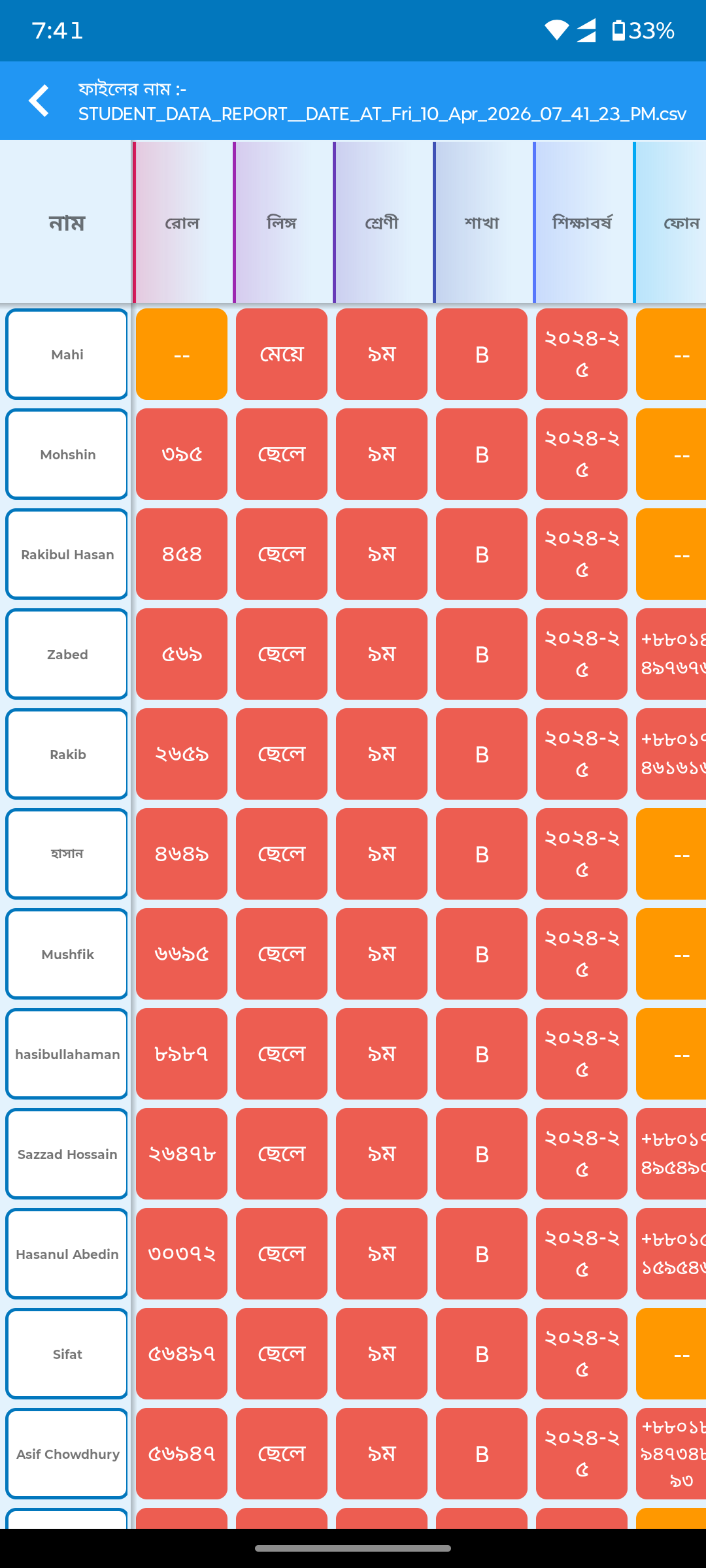 Student data table — before redesign