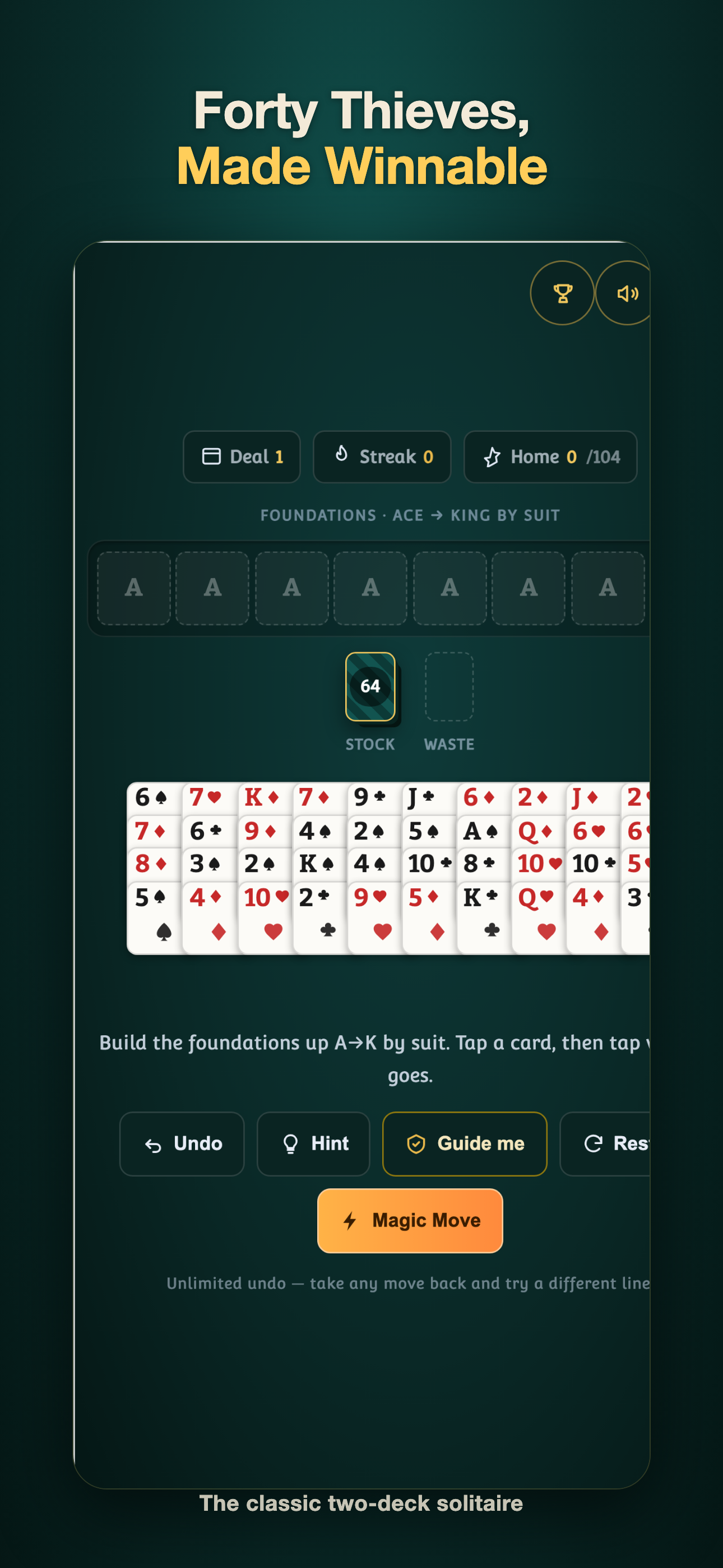 Two decks, ten columns — the classic forty thieves board