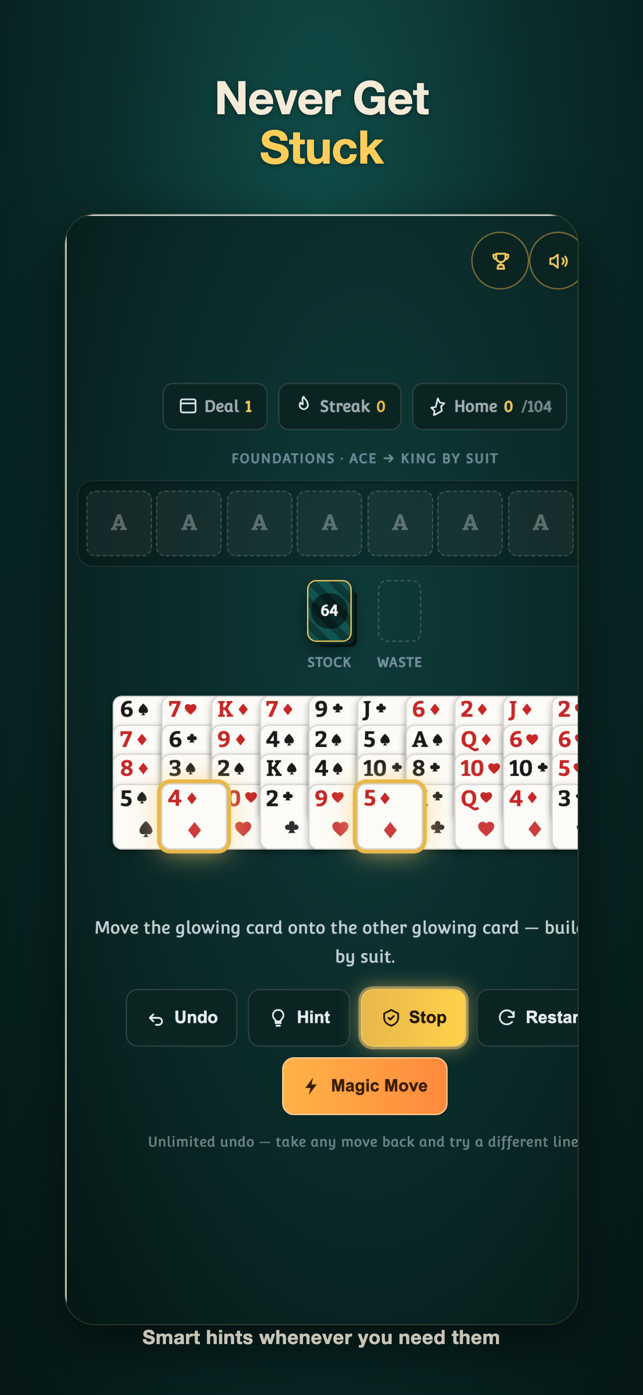 Trap warnings tell you before a move that quietly loses
