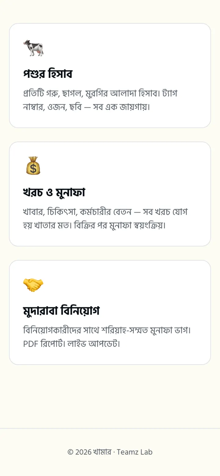 The feature cards on a phone-sized screen, one per row: animal records, costs and profit, and Mudaraba investment, above the page footer.