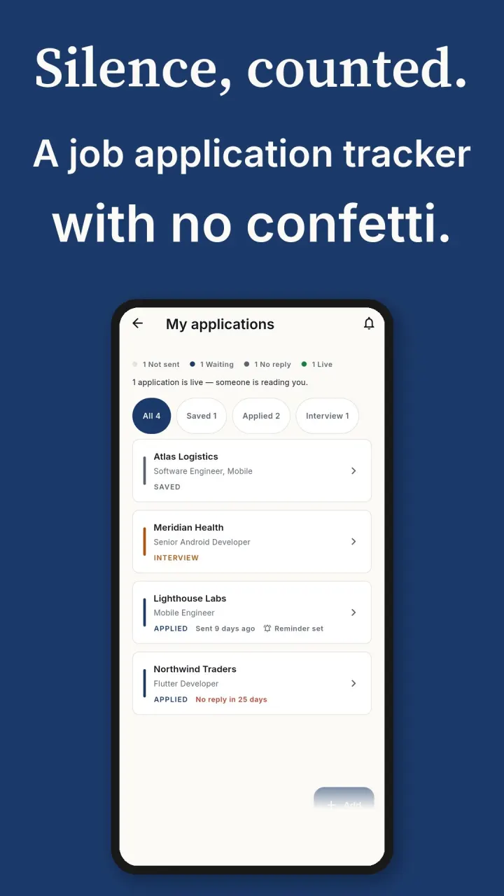 The job application tracker: four applications by status, an application marked as gone quiet with no reply, and a reminder set on another